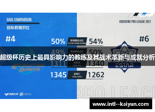 超级杯历史上最具影响力的教练及其战术革新与成就分析