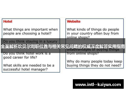 全面解析坎贝尔司职位置与相关常见问题的权威深度解答实用指南