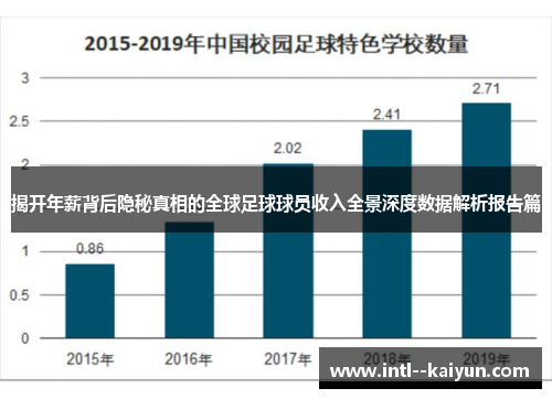 揭开年薪背后隐秘真相的全球足球球员收入全景深度数据解析报告篇
