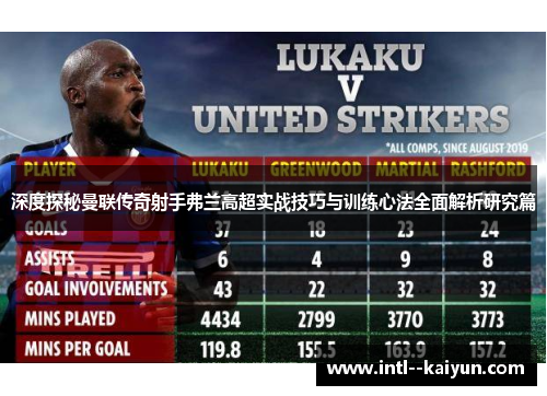深度探秘曼联传奇射手弗兰高超实战技巧与训练心法全面解析研究篇