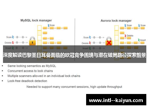 深度解读巴黎圣日耳曼面临的欧冠竞争困境与潜在破局路径探索前景