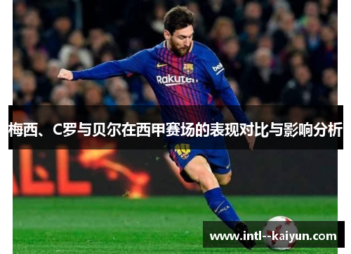 梅西、C罗与贝尔在西甲赛场的表现对比与影响分析