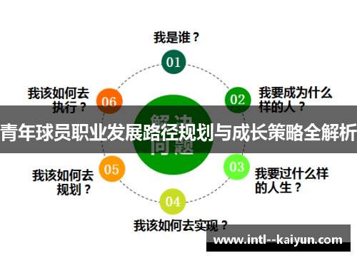 青年球员职业发展路径规划与成长策略全解析